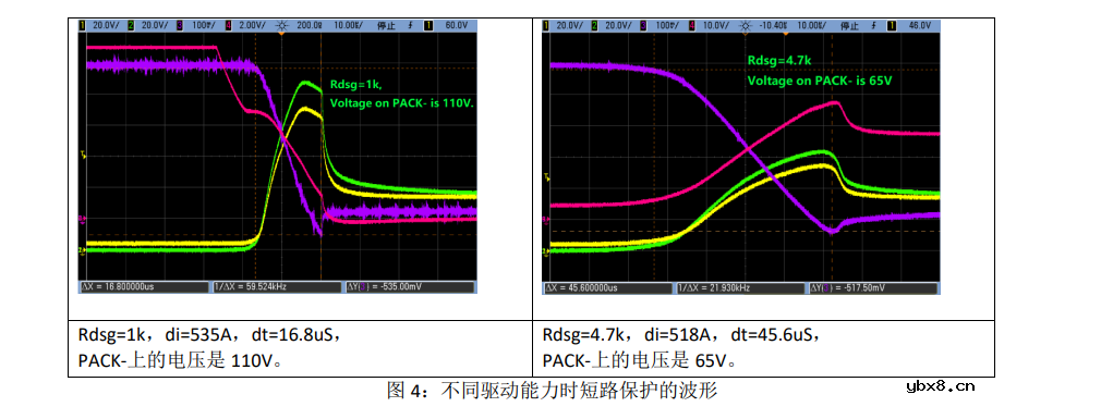 高串数锂电池包短路保护电路的设计及考虑因素