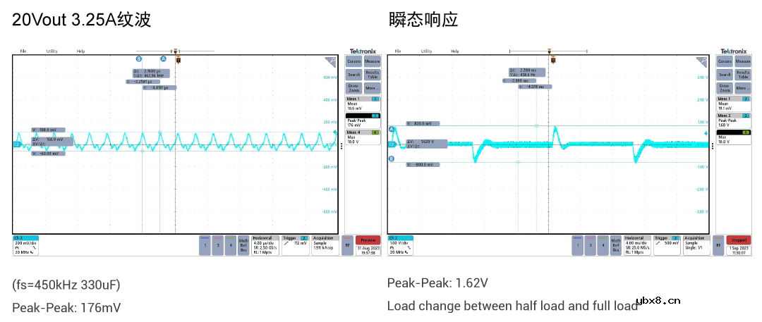 南芯科技电动工具多节锂电池充放电管理解决方案 南芯科技电动工具多节锂电池充放电管理解决方案