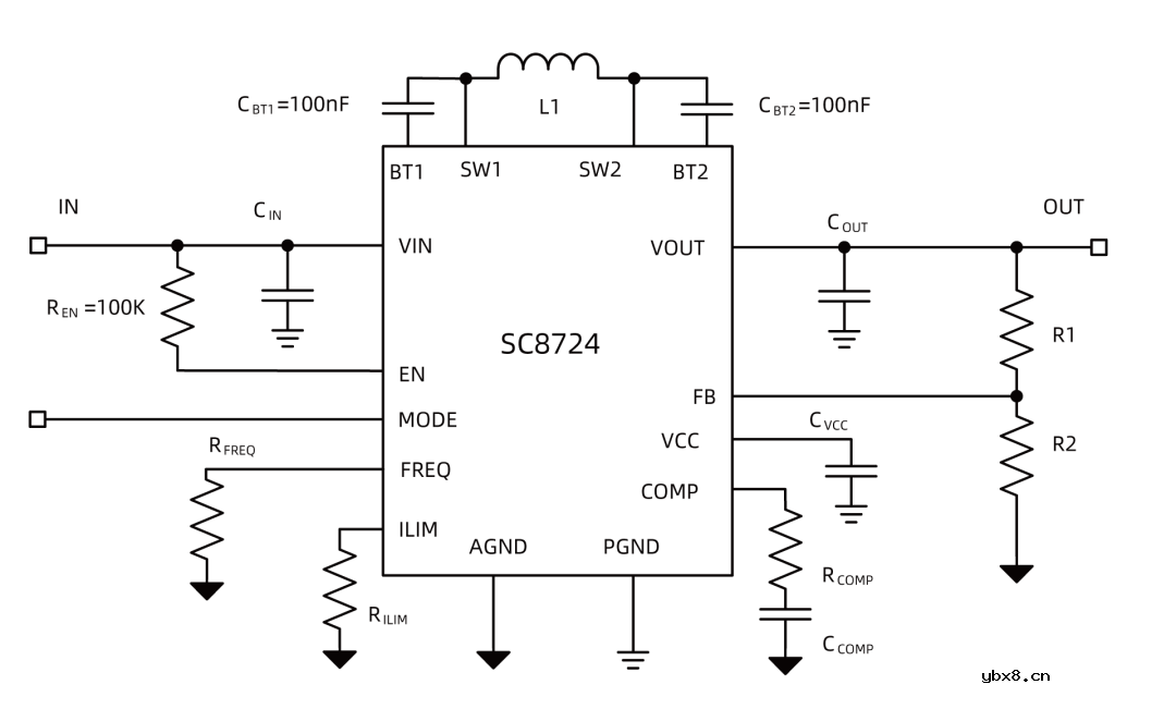 南芯方案2023 USB-C大功率充电宝技术研讨