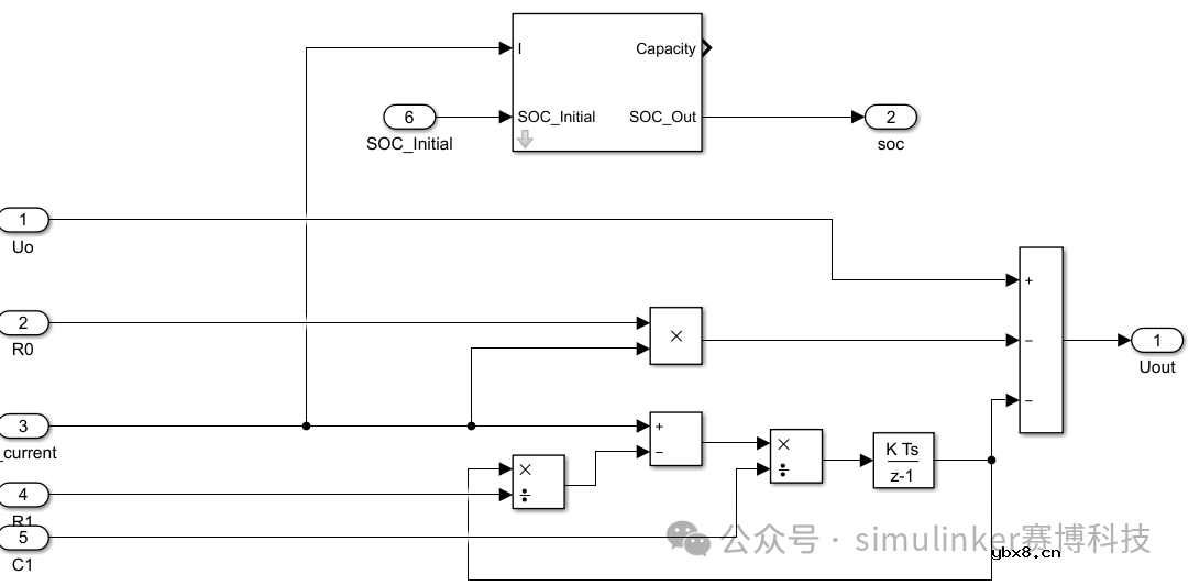 求一种基于simulink的电池（储能）模型仿真方案