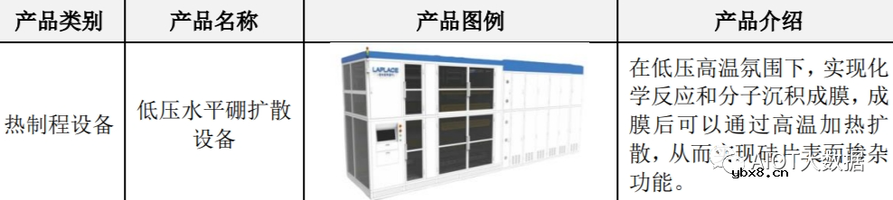 光伏发电原理和光伏电池片技术详解