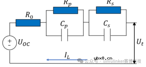 求一种基于simulink的电池（储能）模型仿真方案