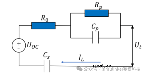 求一种基于simulink的电池（储能）模型仿真方案