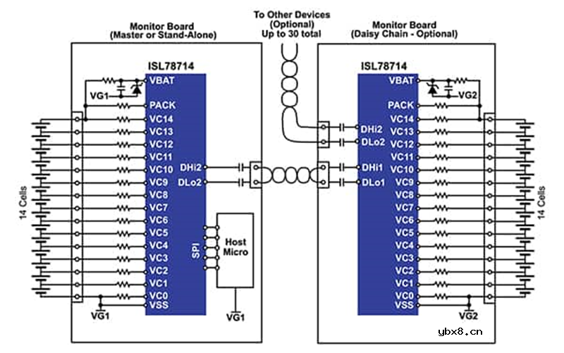 多单元电池难管理？推荐你试试这几个器件！