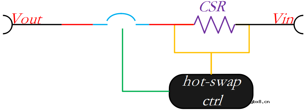 检流电阻的使用原理