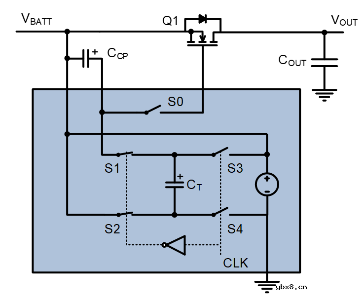 聊聊电池防反接的那些事:你选对了吗? 聊聊电池防反接的那些事:你选对了吗?