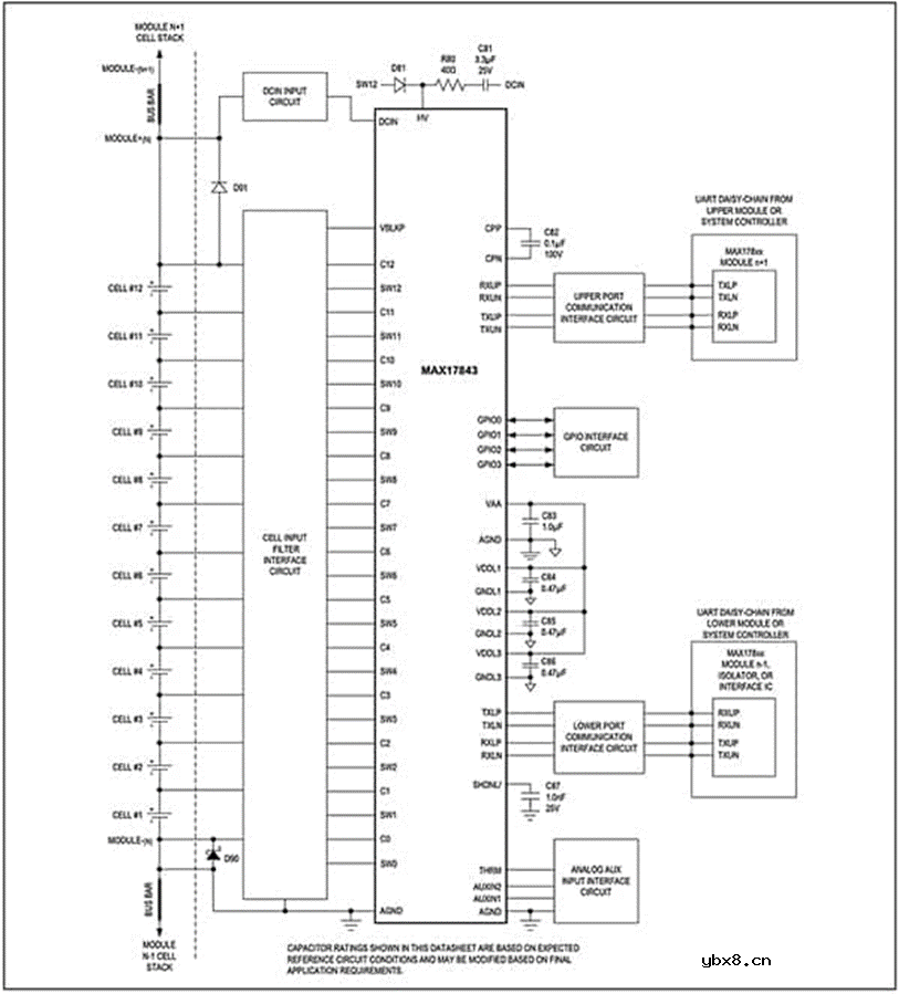 多单元电池难管理？推荐你试试这几个器件！