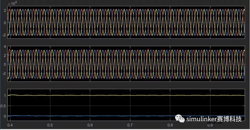 分布式光储互补系统建模与仿真方案简析 分布式光储互补系统建模与仿真方案简析