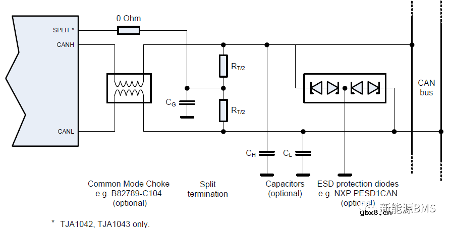 总结BMS上CAN收发器电路的几个要点 总结BMS上CAN收发器电路的几个要点