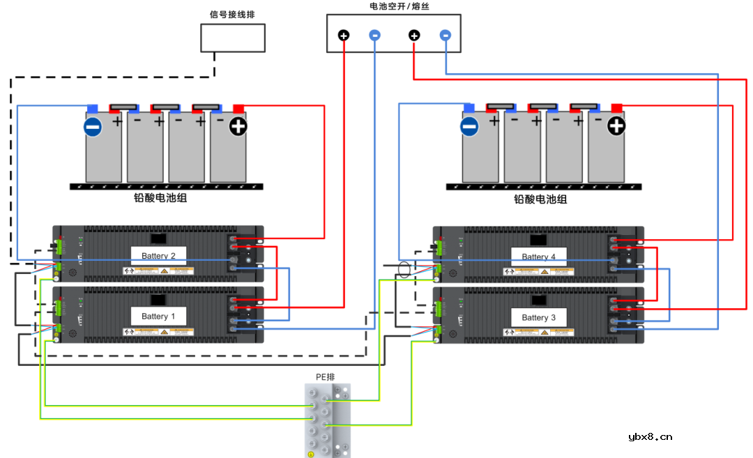 智能锂离子电池为何初入“江湖”,就混得“声名鹊起”? 智能锂离子电池为何初入“江湖”,就混得“声名鹊起”?