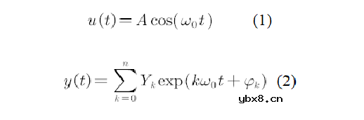基于非线性电化学阻抗的燃料电池故障诊断方法