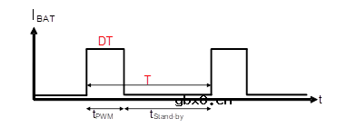 如何利用升压转换器延长电池使用寿命? 如何利用升压转换器延长电池使用寿命?