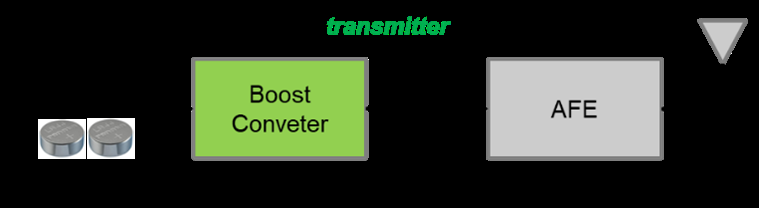 如何利用升压转换器延长电池使用寿命? 如何利用升压转换器延长电池使用寿命?