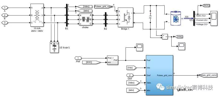 分布式光储互补系统建模与仿真方案简析 分布式光储互补系统建模与仿真方案简析