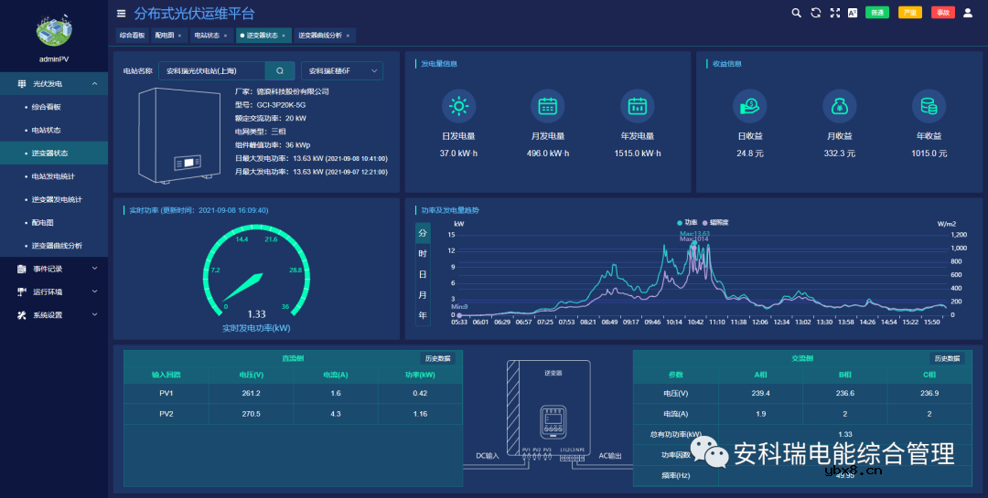 分布式光伏电站运维平台在石化行业的应用