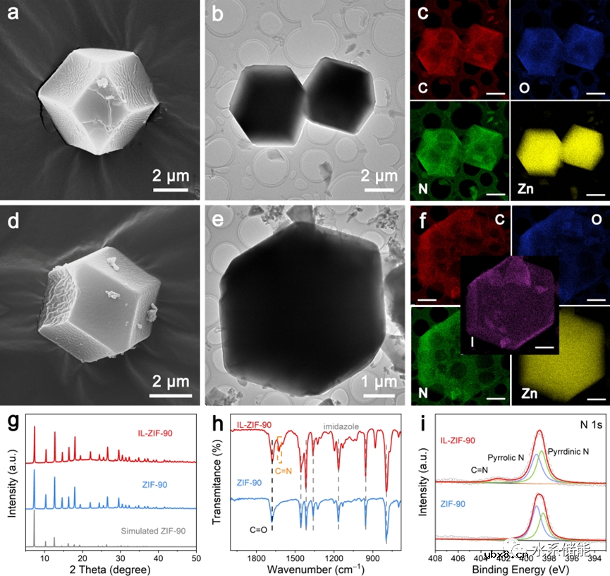 Lewis酸碱和库仑相互作用的协同效应用于高性能锌-碘电池