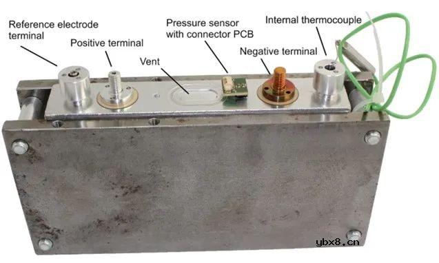锂离子电池内部气压原位检测方案
