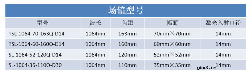 激光技术在动力电池制造中有哪些应用？