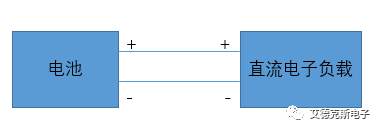 求一种电池强制放电的测试解决方案 求一种电池强制放电的测试解决方案