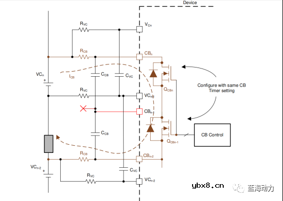 制造商是如何确保电池保持一致性的？