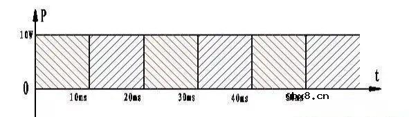 什么是有效值？1.5V电池电压的有效值是多少？
