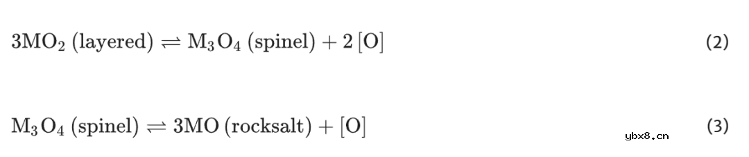 使用多功能正极缓冲层增强石榴石基全固态锂电池的高温循环稳定性