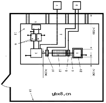 更加深入的了解ISO 11452-4大电流注入法测试
