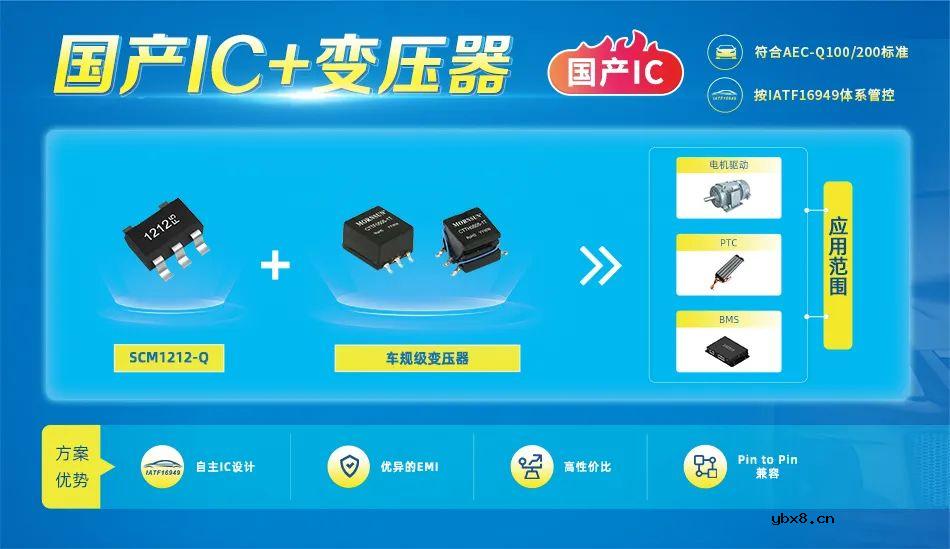 提升锂电池产品力的奥秘：国产高效率、高可靠设备电源！