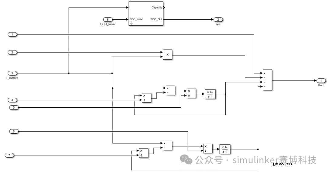 求一种基于simulink的电池（储能）模型仿真方案