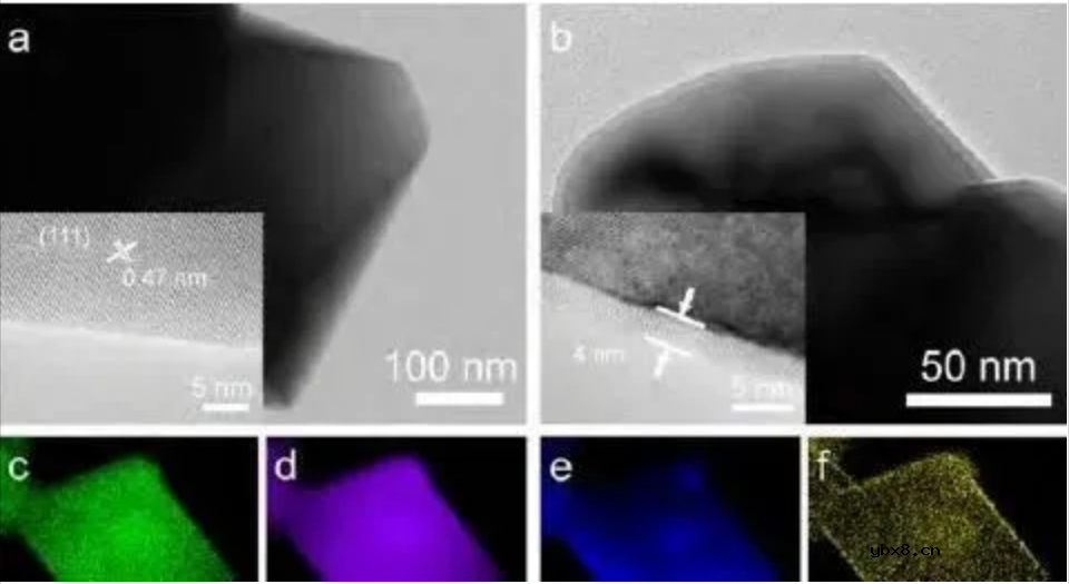 透射电子显微镜（TEM）在锂电池材料分析中的应用技术
