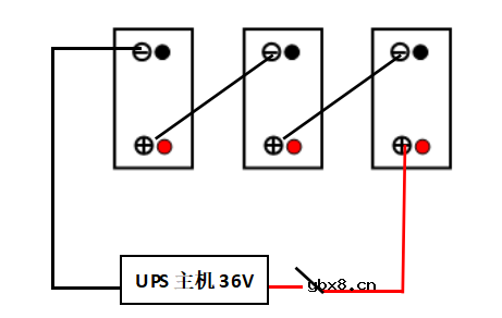 UPS系统蓄电池之间的连接