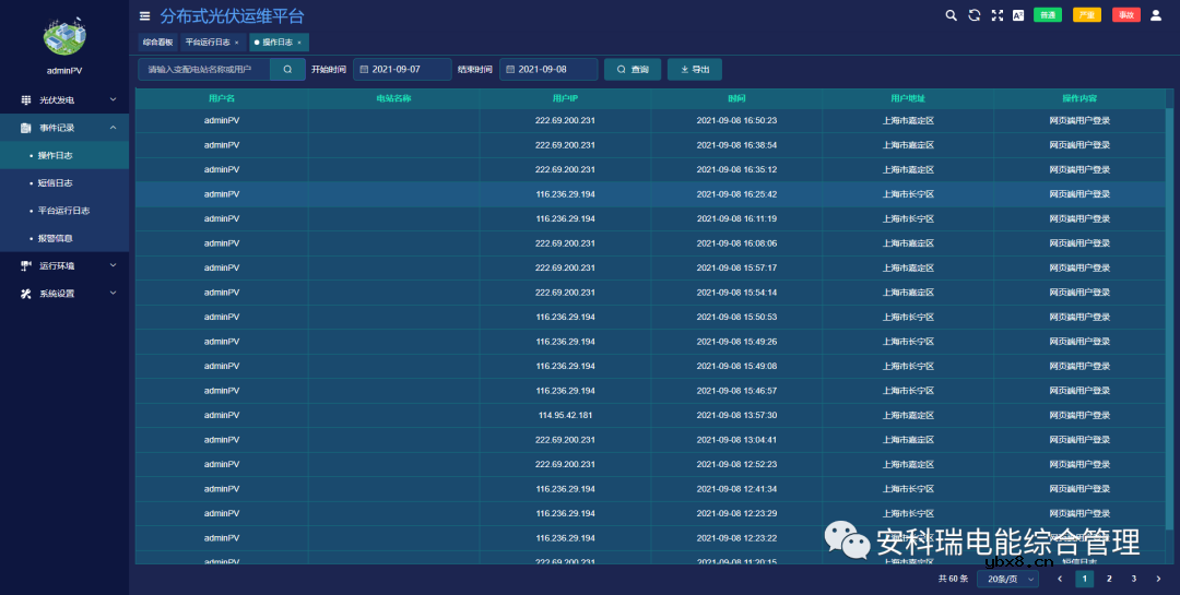 分布式光伏电站运维平台在石化行业的应用