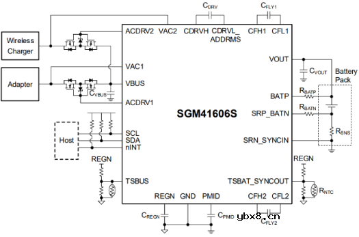 圣邦微电子推出集成旁路模式和双输入选择器的单节8A开关电容并联电池充电器SGM41606S