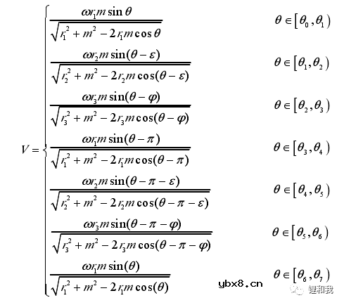 动力电池卷绕及性能缺陷和解决策略