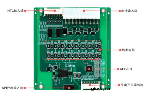 求远电子推出一种基于MP2796的ESS户储BMS方案