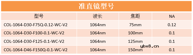 激光技术在动力电池制造中有哪些应用？