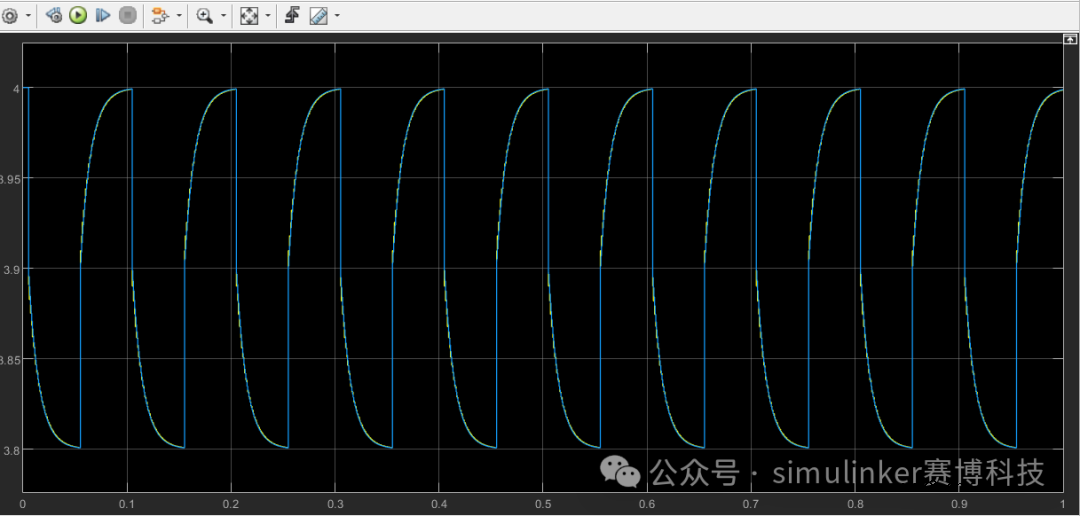 求一种基于simulink的电池（储能）模型仿真方案
