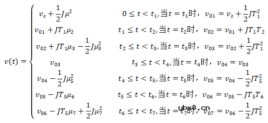正运动控制器ZMC432的SS曲线可实现高精度焊接工艺的需求 正运动控制器ZMC432的SS曲线可实现高精度焊接工艺的需求