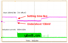 如何利用升压转换器延长电池使用寿命? 如何利用升压转换器延长电池使用寿命?
