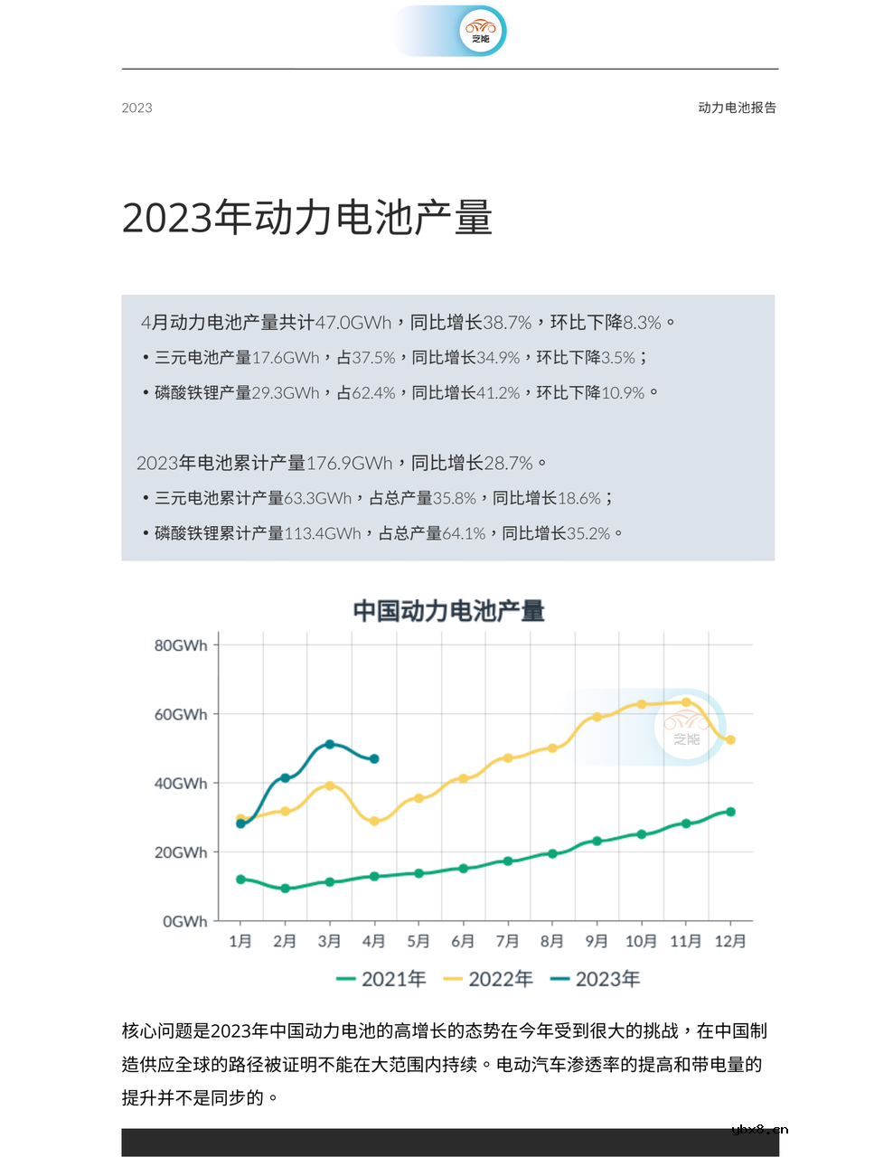 叠片短刀成锂电行业趋势，验证蜂巢能源技术前瞻性