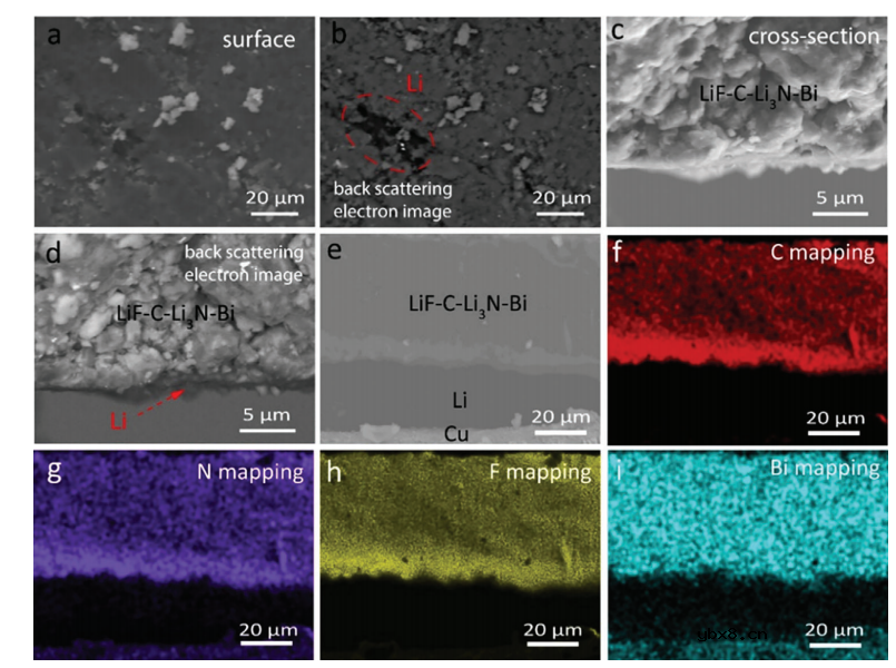 高性能全固态锂电池接口设计
