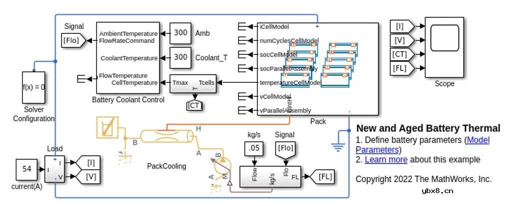 如何仿真电池热行为并设计电池热管理系统？