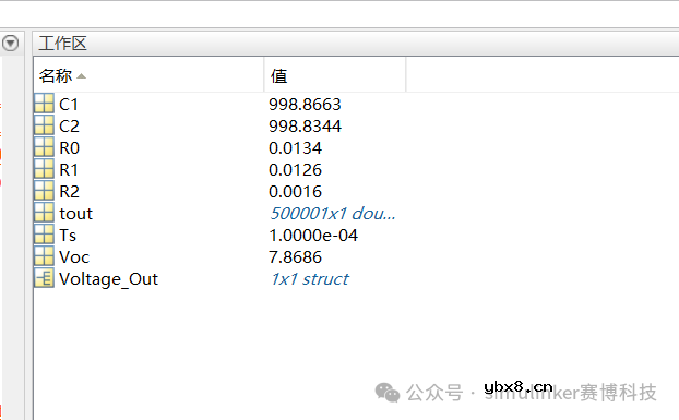 浅析基于matlab Parameter Estimation Tool工具箱的电池参数 浅析基于matlab Parameter Estimation Tool工具箱的电池参数