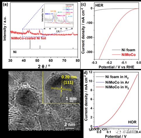 大规模储能用低成本氢-钠二次气体电池
