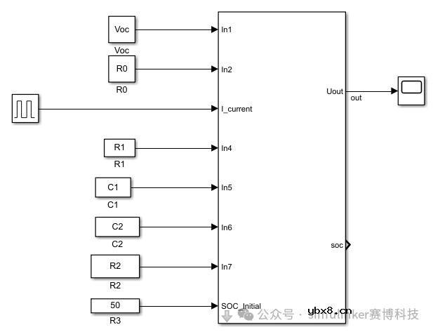 浅析基于matlab Parameter Estimation Tool工具箱的电池参数 浅析基于matlab Parameter Estimation Tool工具箱的电池参数