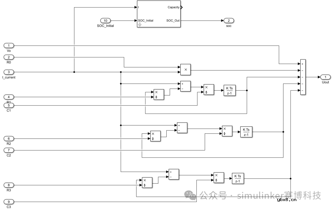 求一种基于simulink的电池（储能）模型仿真方案