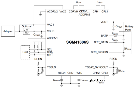 圣邦微电子推出集成旁路模式和双输入选择器的单节8A开关电容并联电池充电器SGM41606S