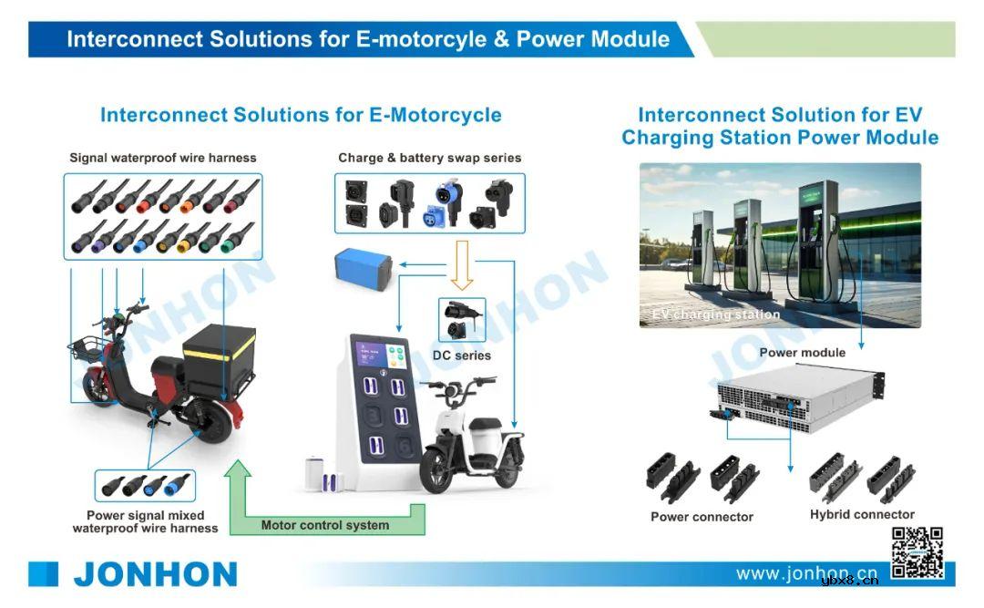 中航光电即将参加2024年韩国首尔电池储能展览会InterBattery