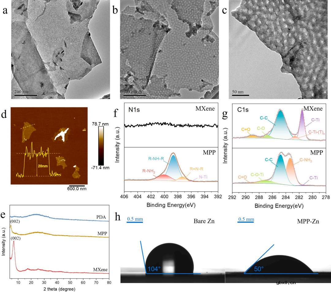 用于稳定且无枝晶的锌金属电池的多功能MXene-多孔聚多巴胺界面