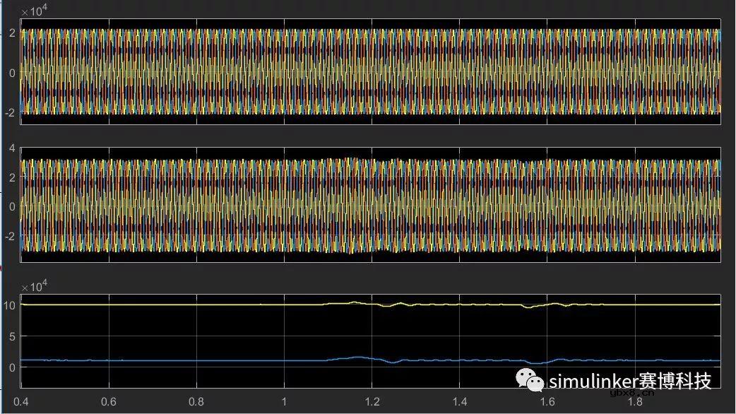 分布式光储互补系统建模与仿真方案简析 分布式光储互补系统建模与仿真方案简析